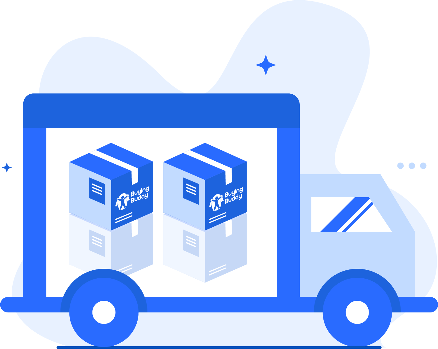 Manage Orders and Delivery